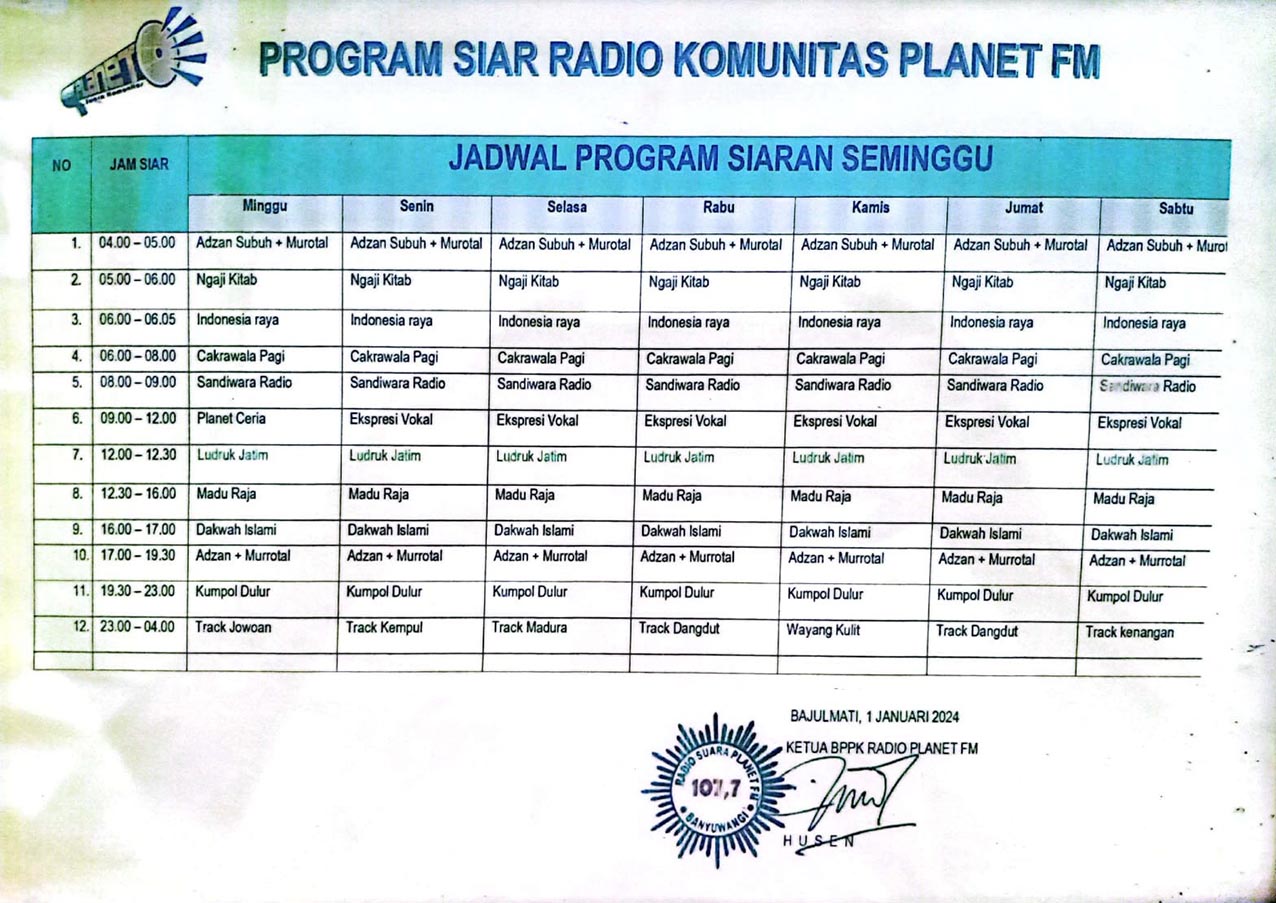 gambar program siaran planet fm banyuwangi. Paparan Gambar : <p>Kami dengan bangga mempersembahkan jadwal program siaran Radio Komunitas Planet FM selama seminggu. Jadwal ini disusun dengan tujuan untuk memenuhi kebutuhan informasi, edukasi, dan hiburan masyarakat yang beragam. Dalam upaya memberikan pelayanan yang terbaik, kami telah merancang berbagai program yang menarik dan bermanfaat untuk menemani aktivitas Anda setiap hari.</p>