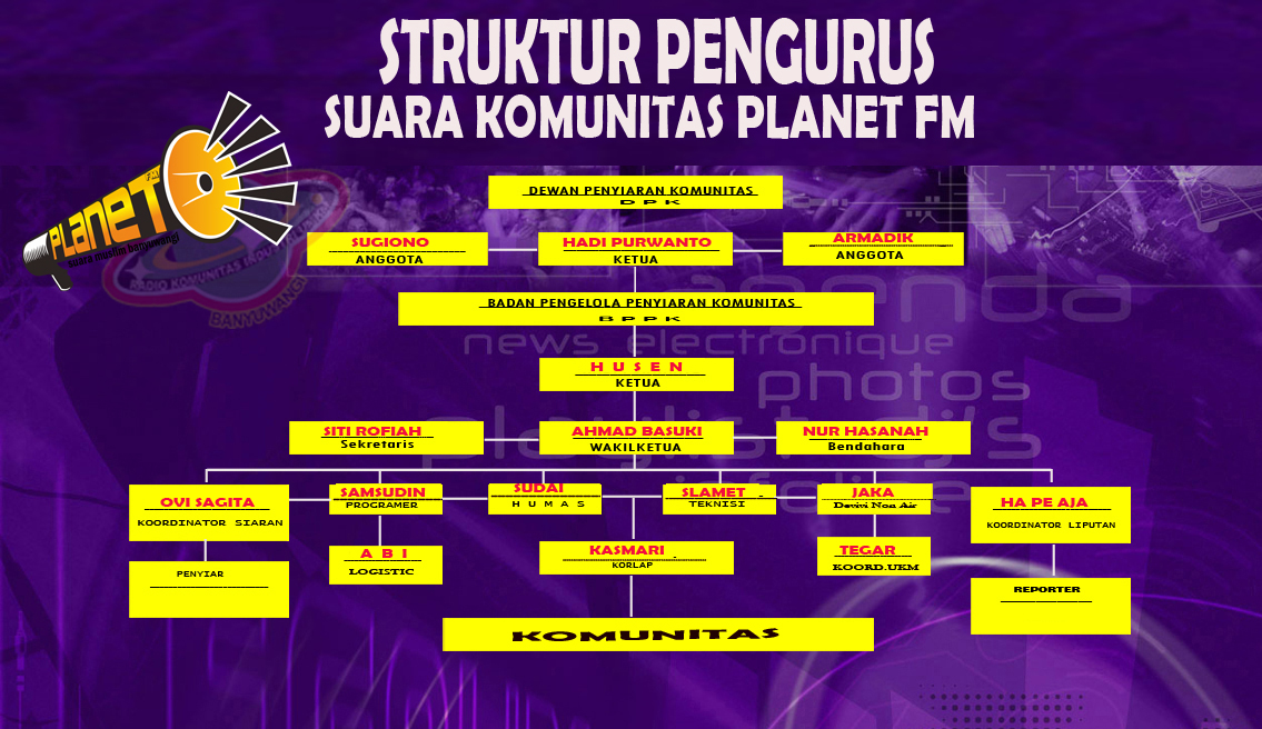 keterangan 