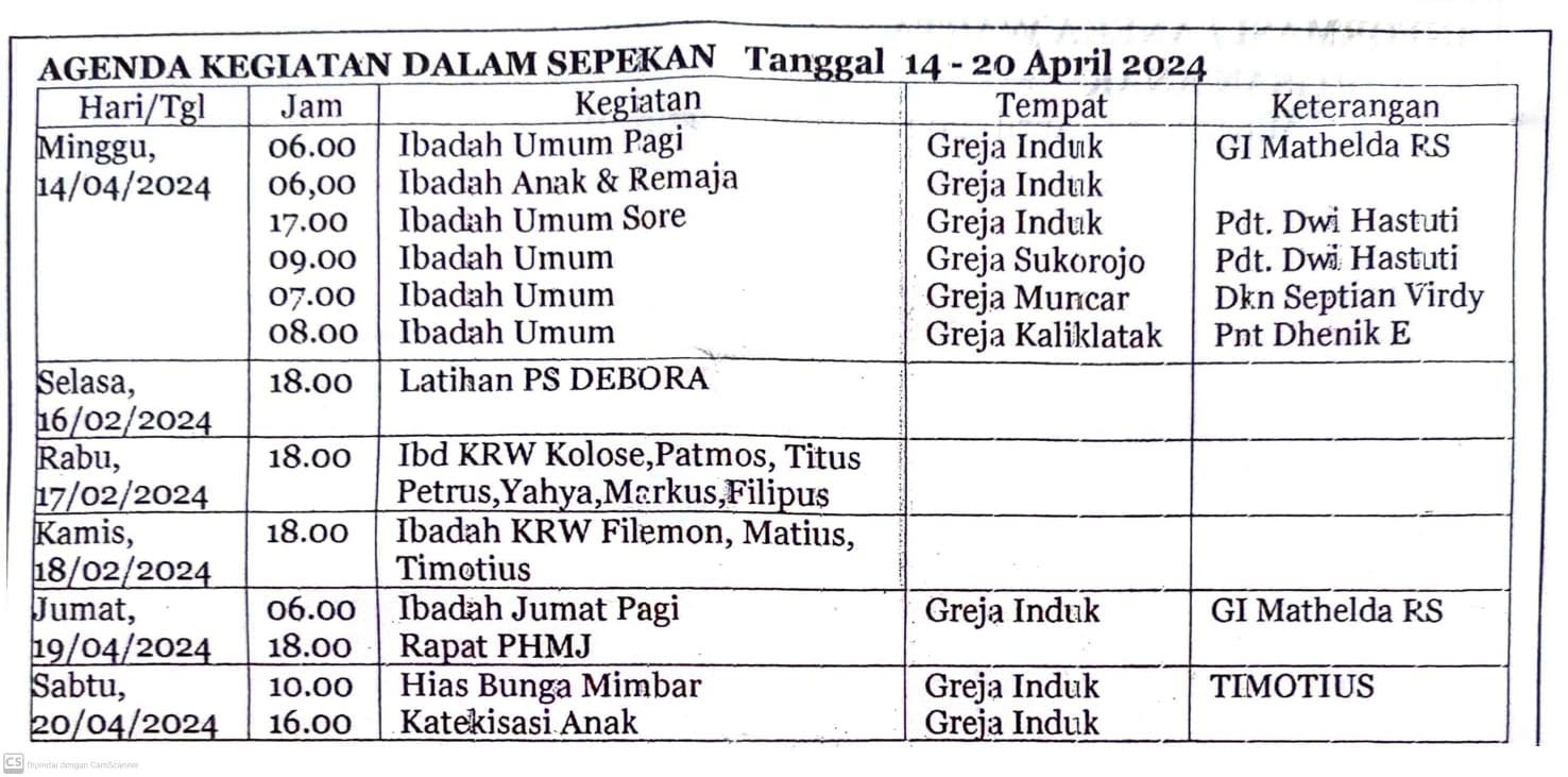 struktur organisasi