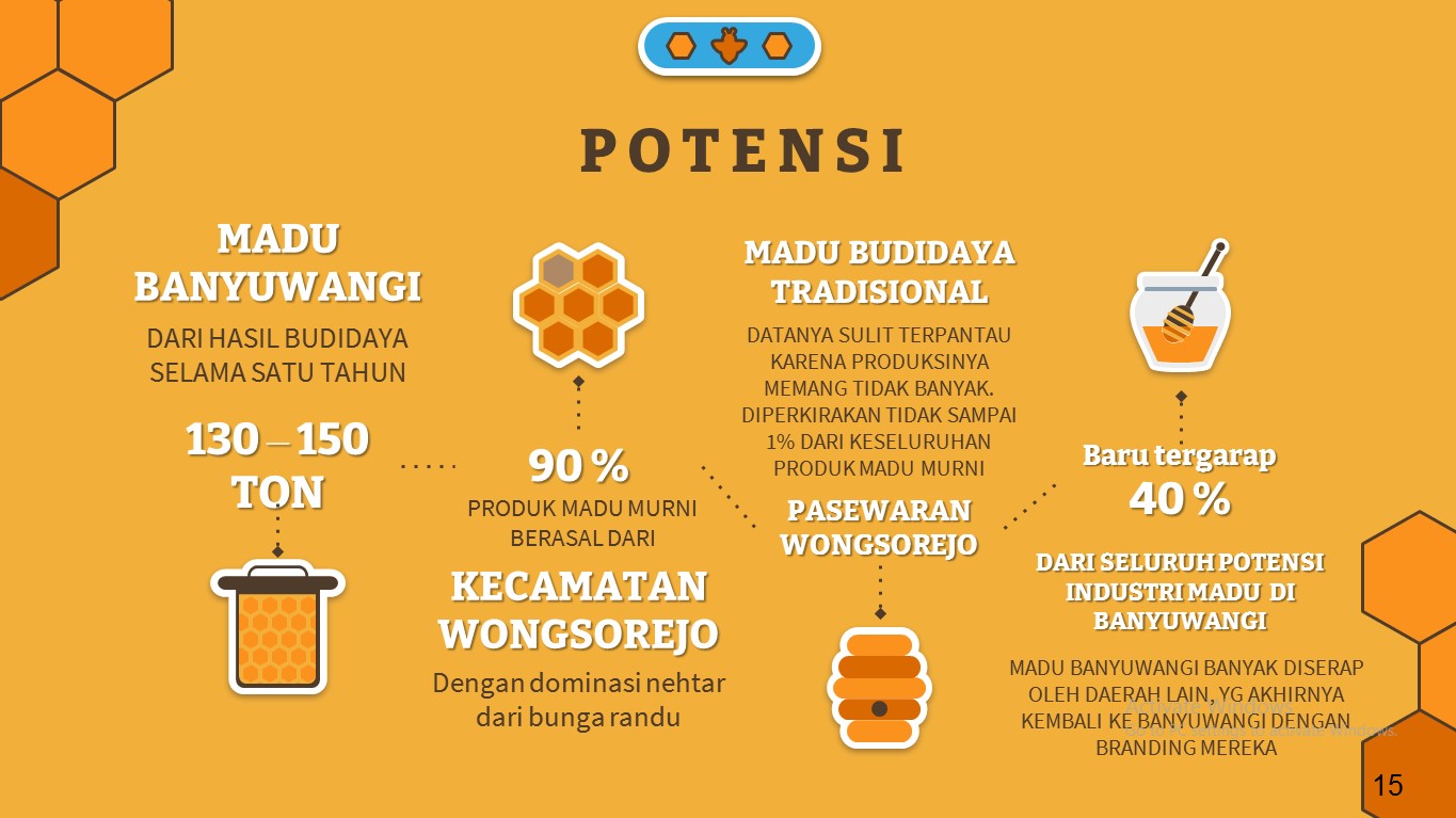 struktur organisasi