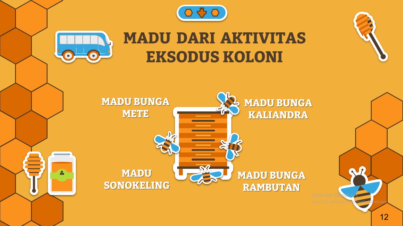 keterangan <p>Screenshot Madu dari hasil eksodus koloni</p>
